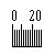 Микрософт: JR Screen Ruler